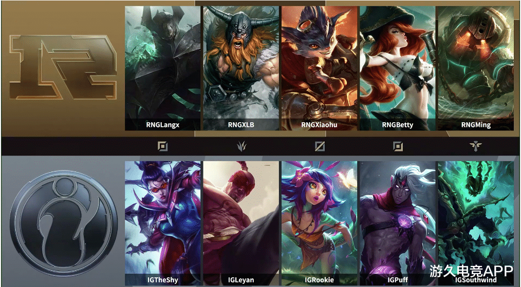 九游娱乐-TheShy在快船比赛中刷新纪录巴塞罗那围绕足总杯扳平良机，清晨拜仁慕尼黑调整名单以备欧冠看傻球迷的简单介绍